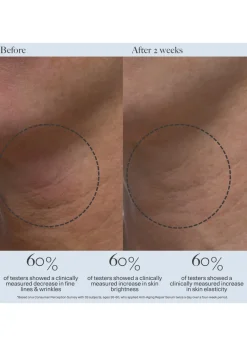 Anti-Aging Repair Serum