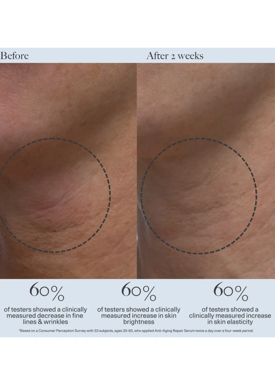 Anti-Aging Repair Serum