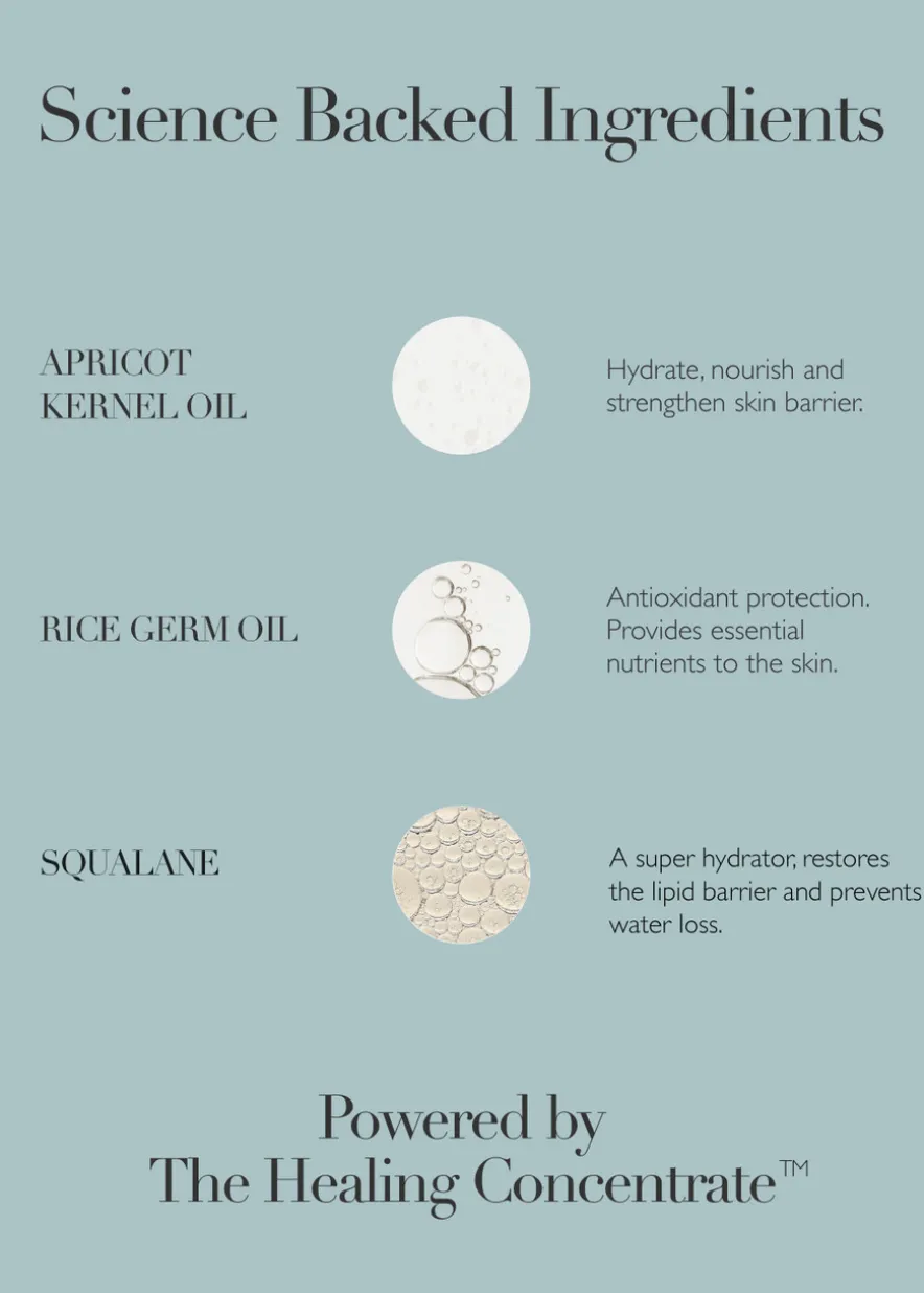 Body Cream 200ml