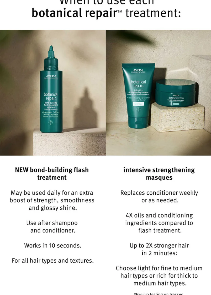 Botanical Repair™ Bond-Building Flash Treatment 150ml