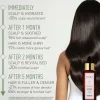 Bringaras Scalp & Hair Oil