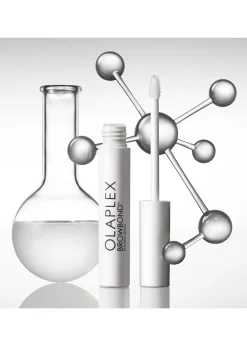 Browbond Building Serum™