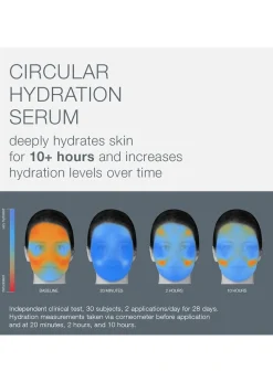 Circular Hydration Serum 30ml
