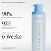 Daydreamer Body Serum