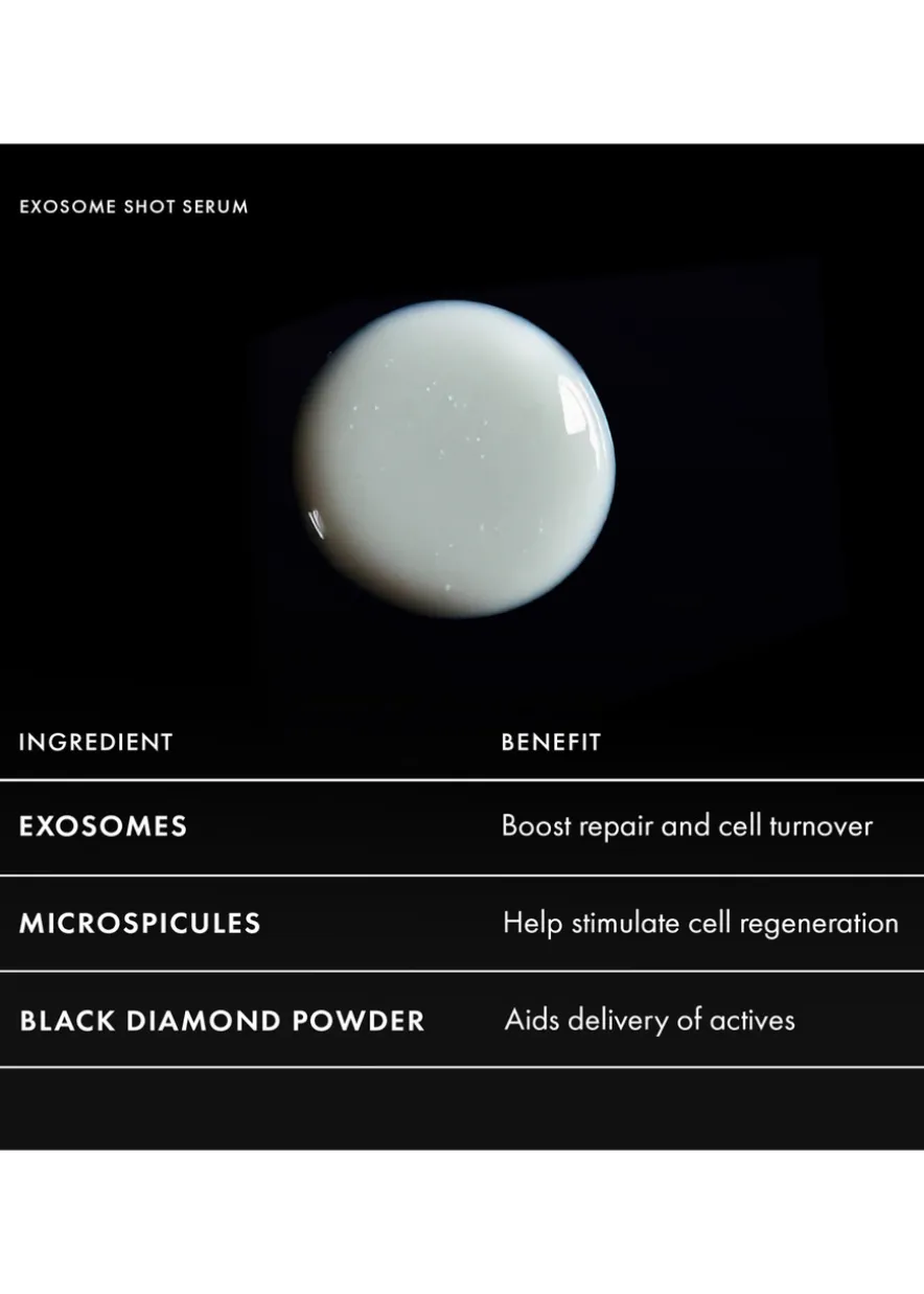 Exosome Face Lift