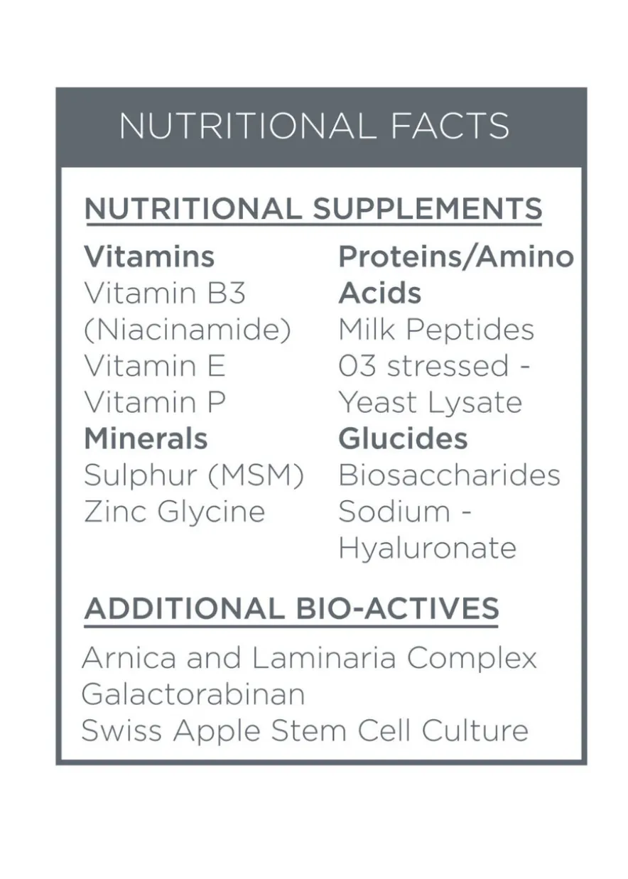 Eye Wonder - Nutri-Active Eye Serum