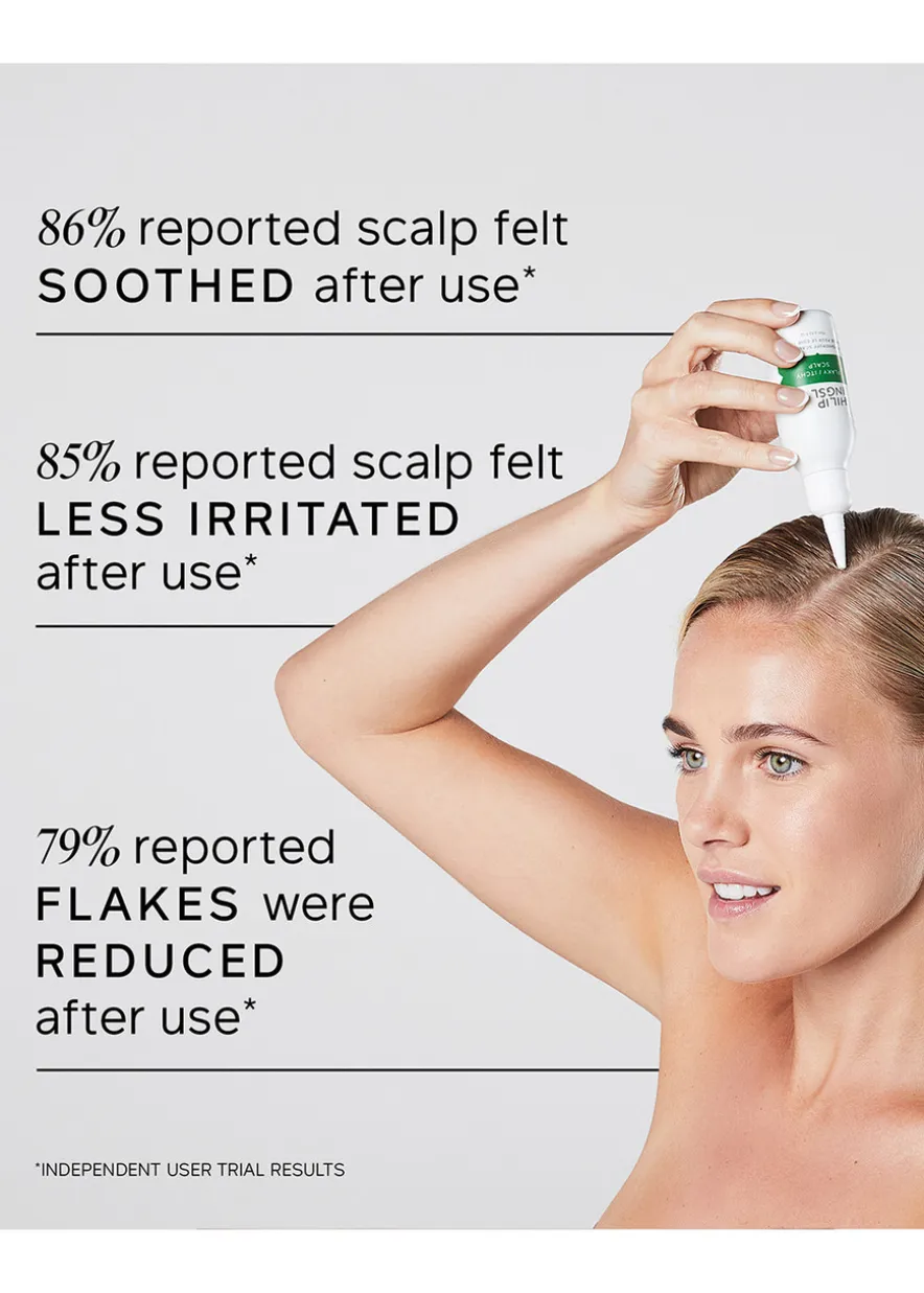 Flaky/Itchy Anti-Dandruff Regime Kit