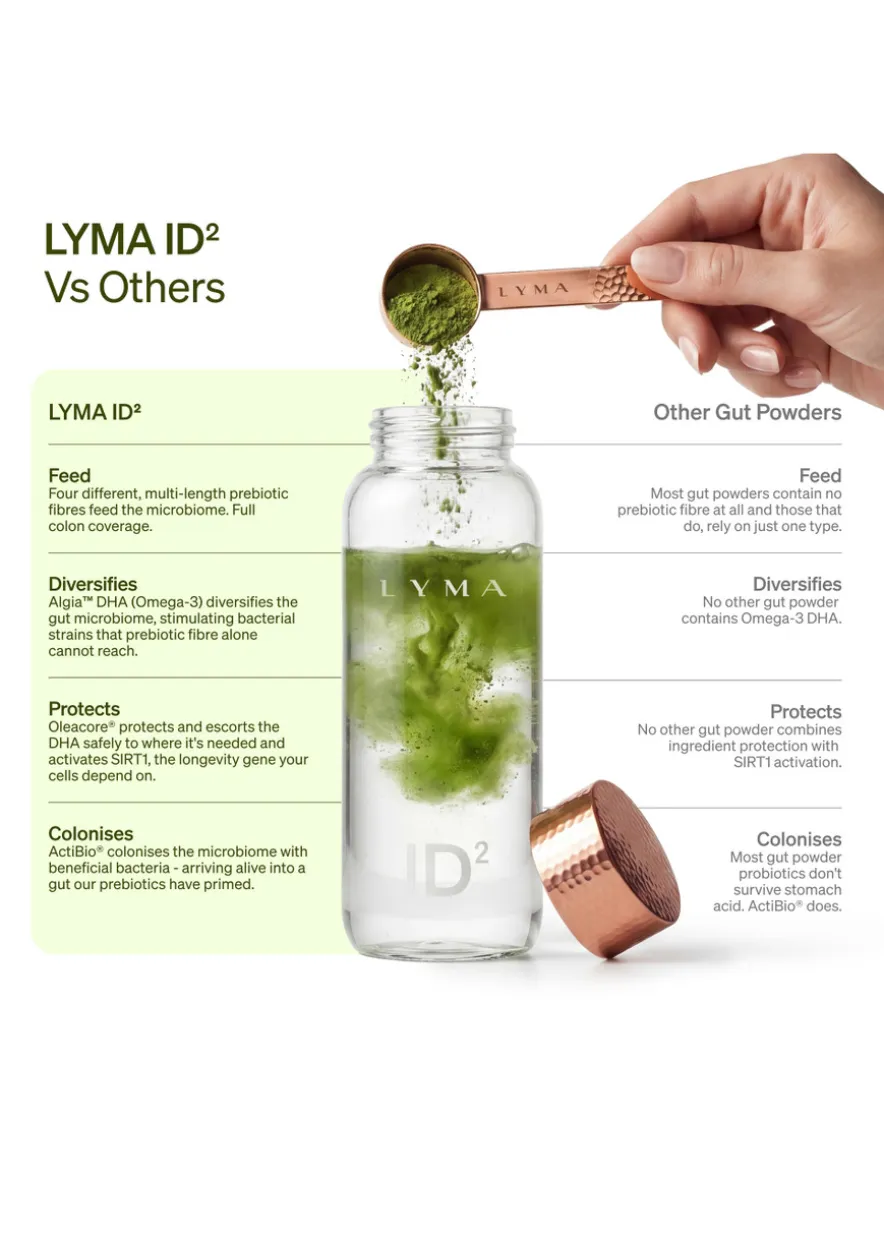 ID² Powder Refill Sachets