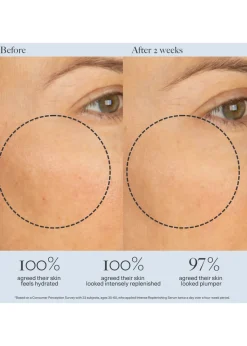 Intense Replenishing Serum