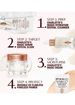 Invisible UV Flawless Poreless Primer Pa++++ - SPF50 - 60ml