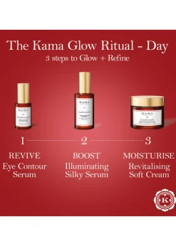 Kumkumadi Eye Concentrate 15ml