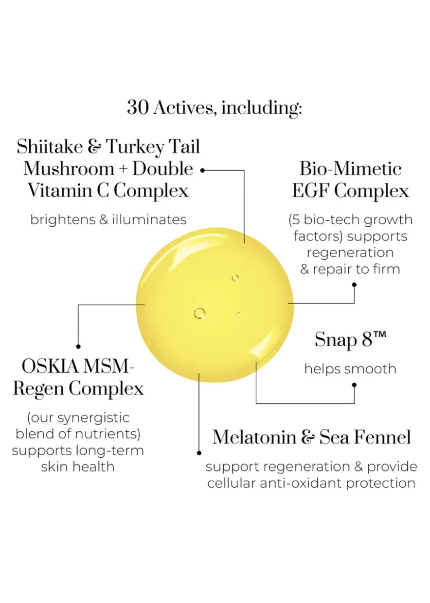Midnight Elixir - Regenerative Growth Factor & Multi-Peptide Night Serum
