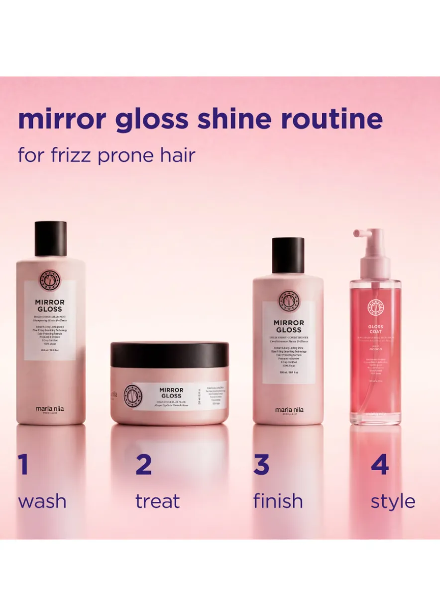 Mirror Gloss Mask 250ml