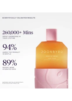 Moon Swim Body Wash