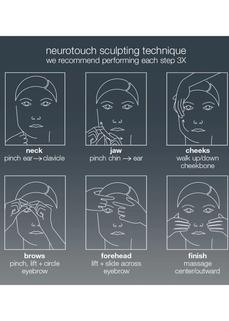 Neurotouch Symmetry