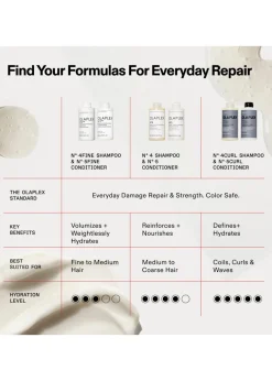 No.4 Curl Bond Shaper Hydrating Curl Shampoo