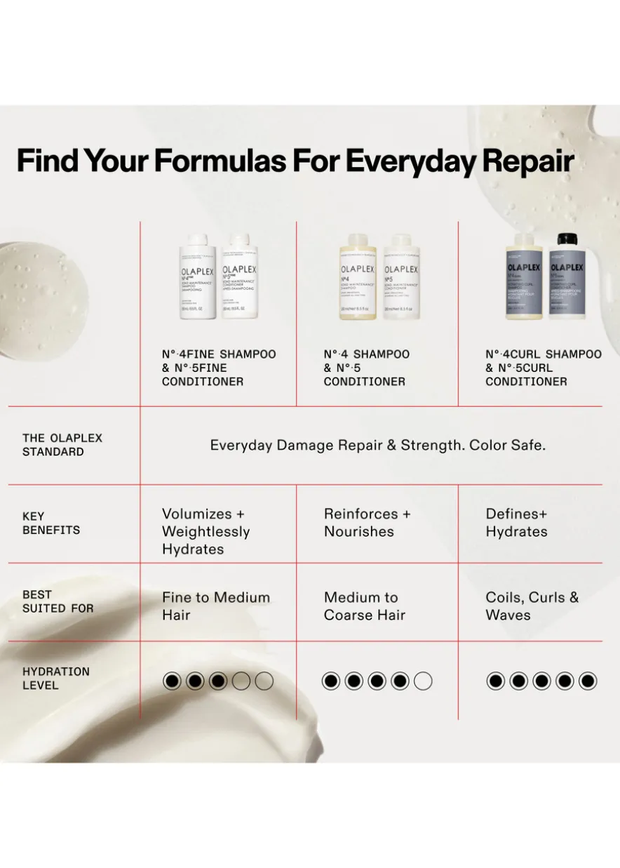 No.4 Curl Bond Shaper Hydrating Curl Shampoo
