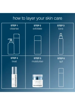Pro-Collagen Banking Water Cream 50ml