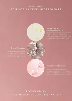 Queen Cream 30ml