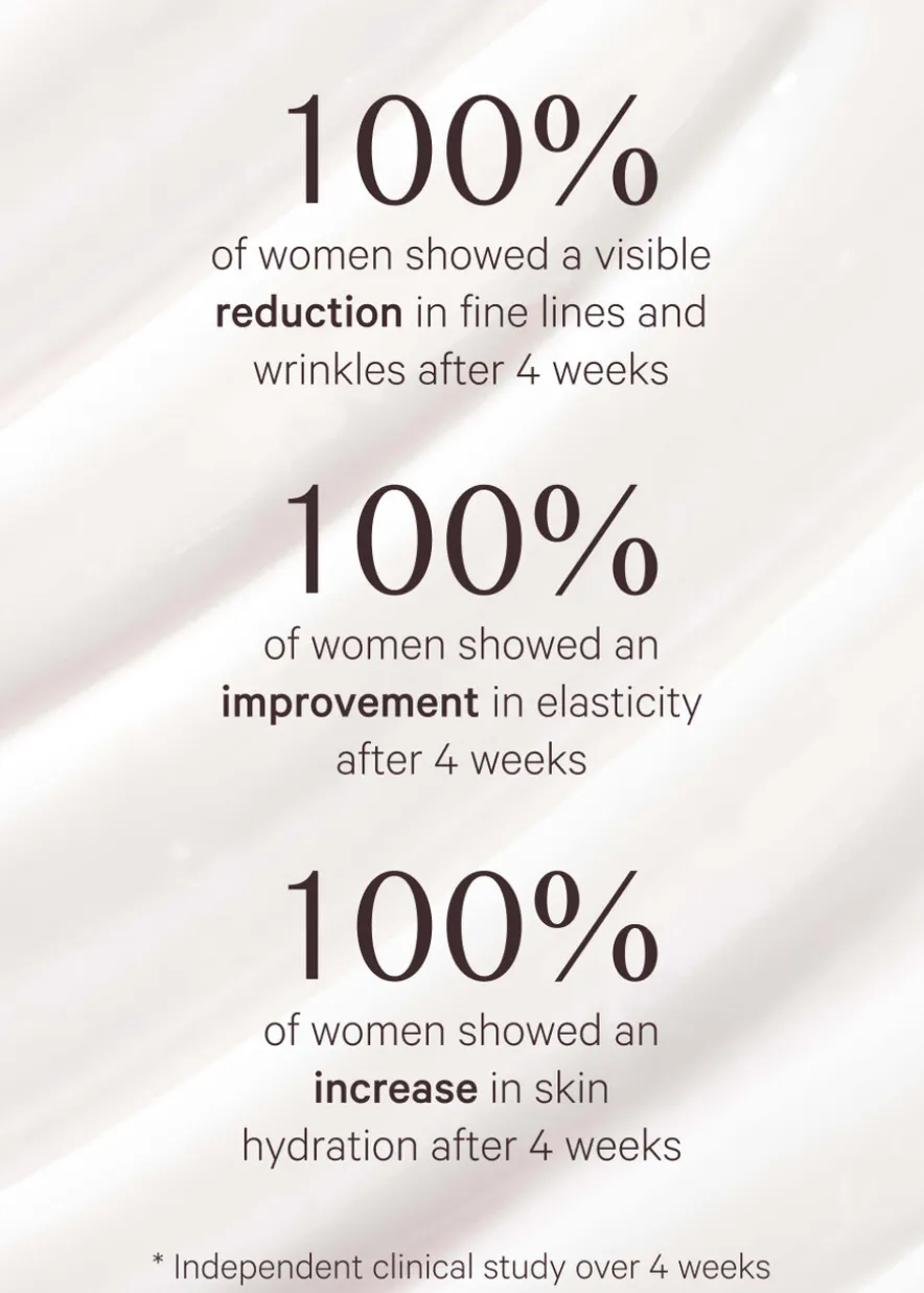 Restorative Bio-Placenta Cream
