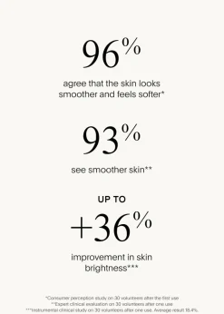Resurfacing Flash Peel