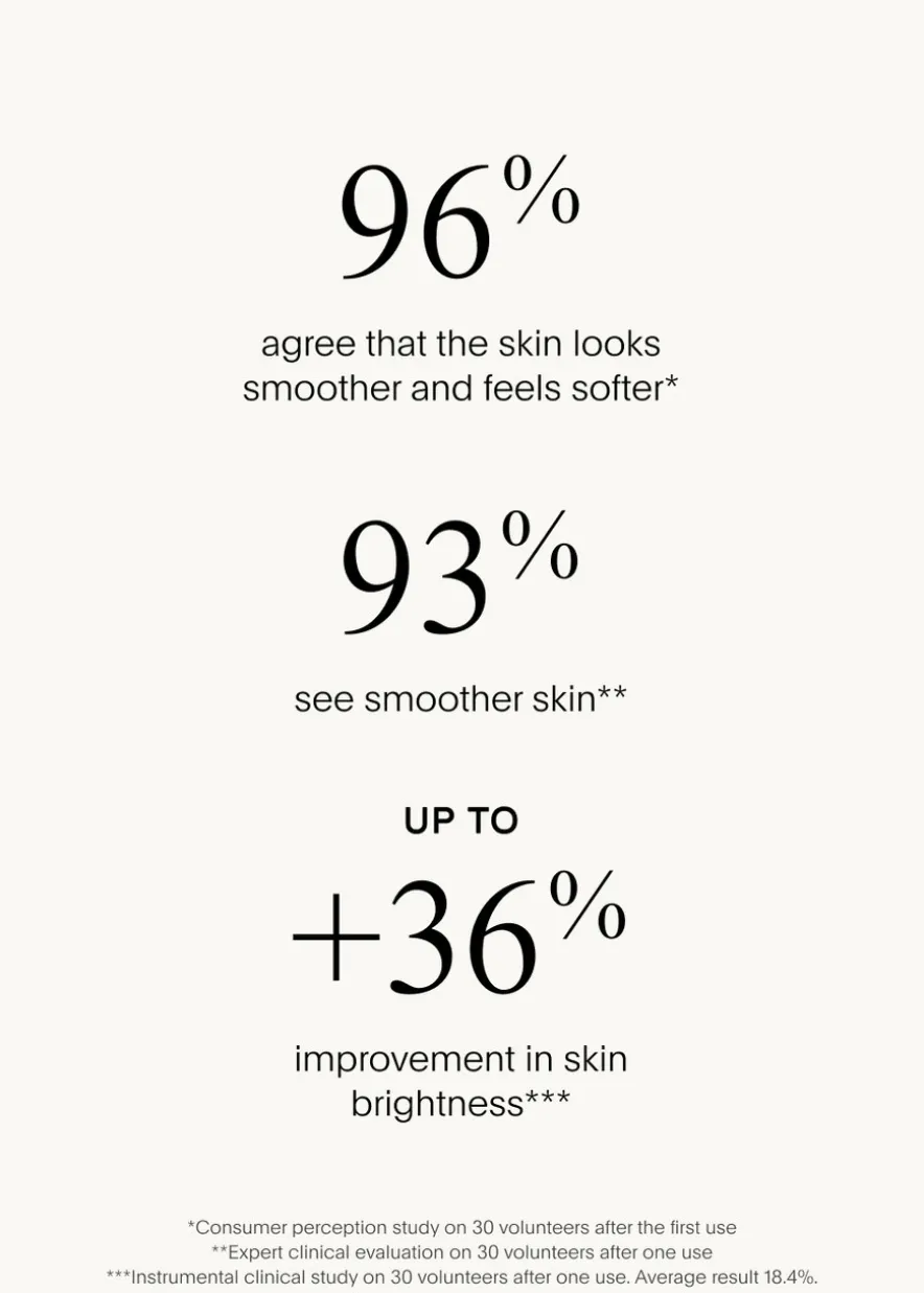 Resurfacing Flash Peel