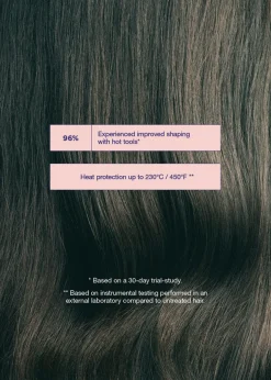 Shaping Heat Spray