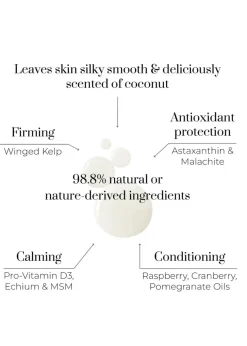 SPF 30 Vitamin Body Milk