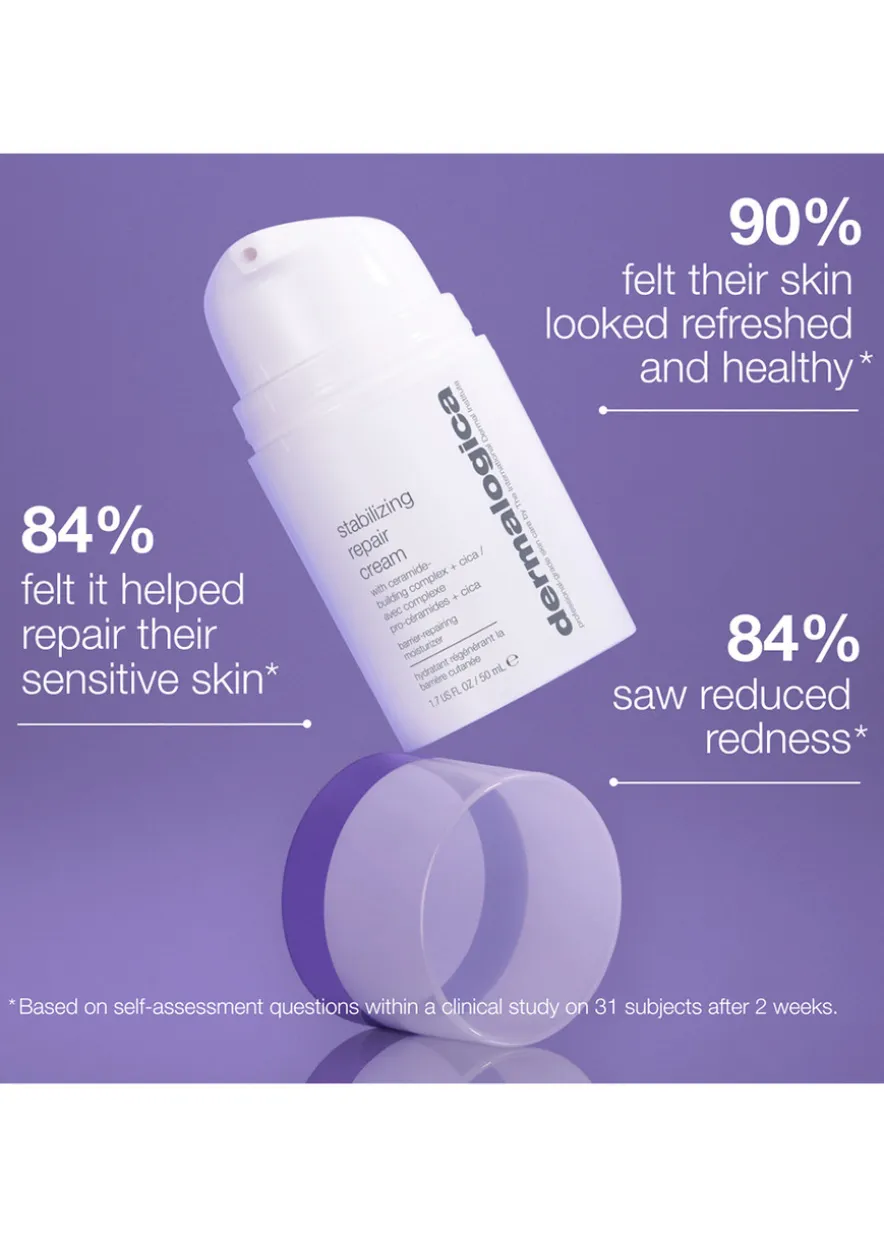 Stabilizing Repair Cream 50ml