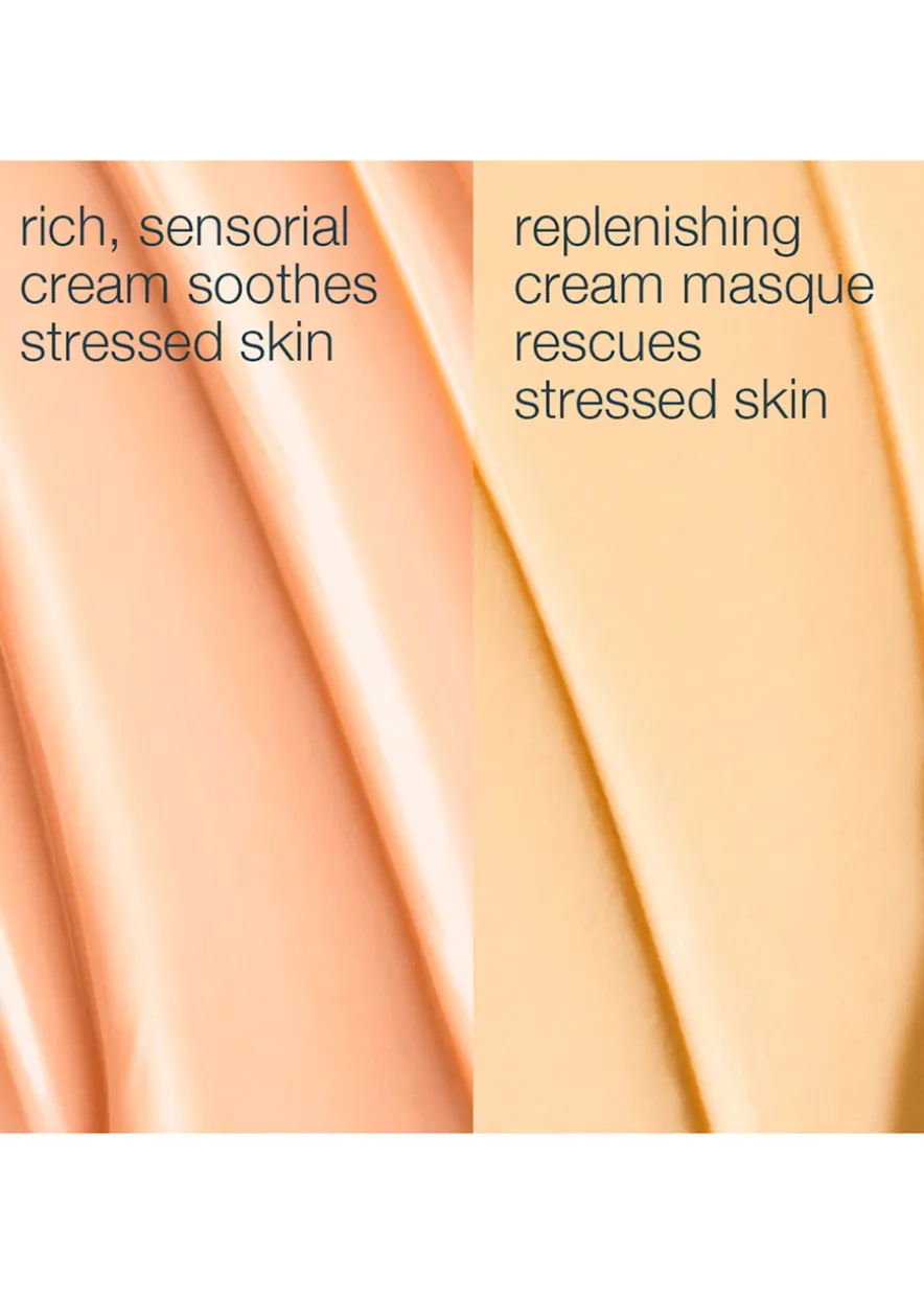 Stressed Skin Recovery System