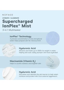 Supercharged IonPlex® Facial Mist 147ml