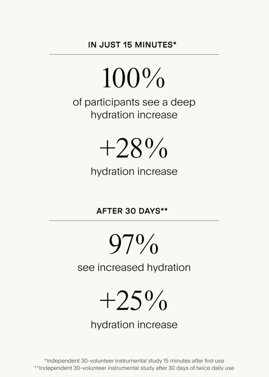 Super Hydrator 15ml