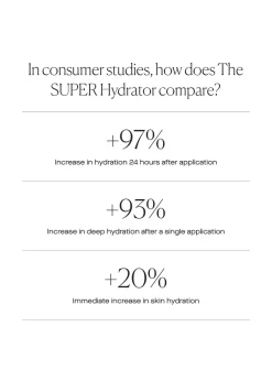 Super Hydrator 50ml