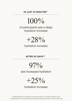Super Hydrator 50ml