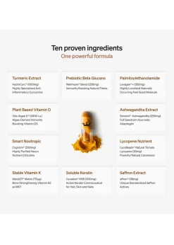 Supplement Starter Kit - 30 Days