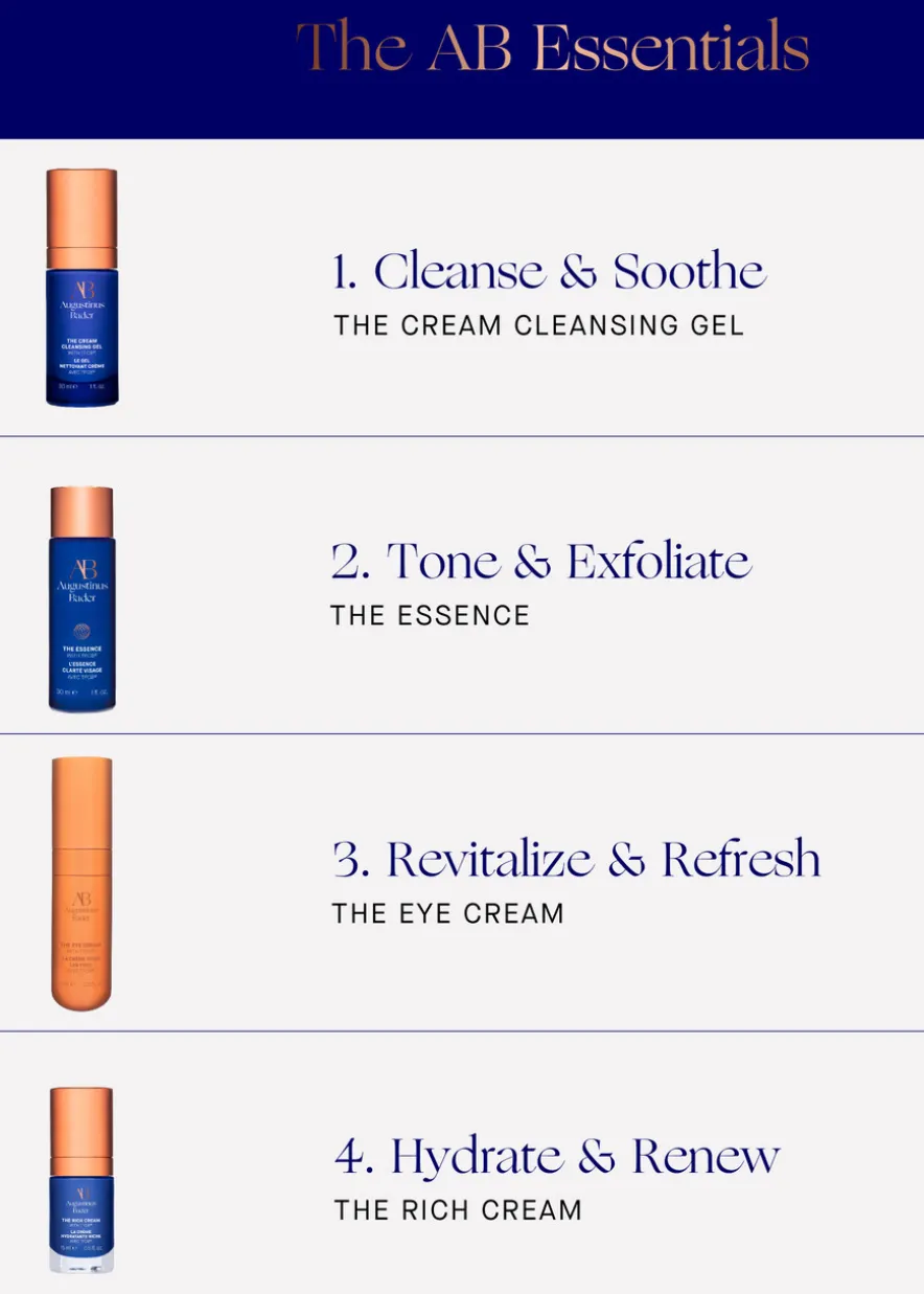 The AB Essentials with TFC8®