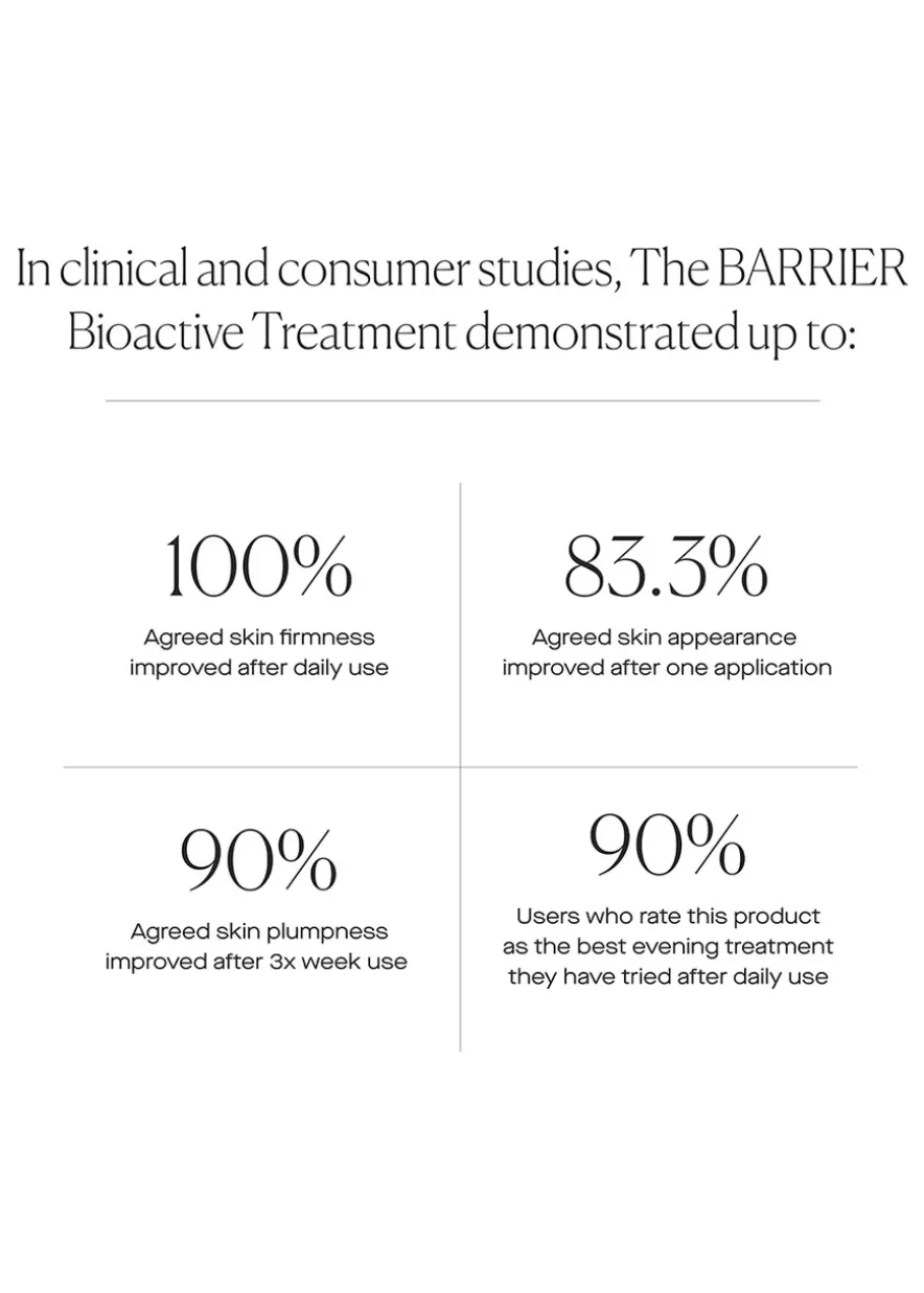 The BARRIER Bioactive Treatment 50ml