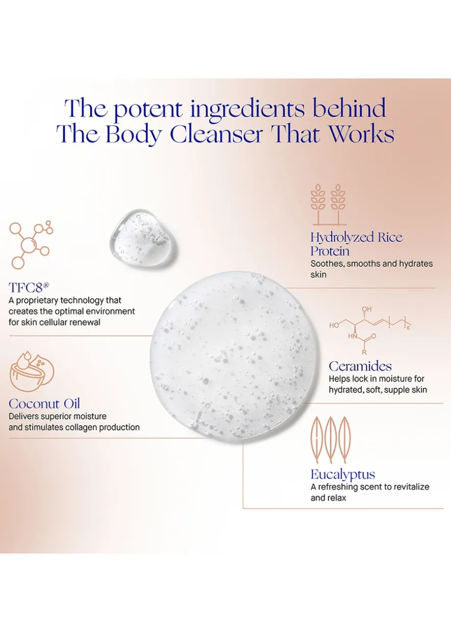 The Body Cleanser 200ml
