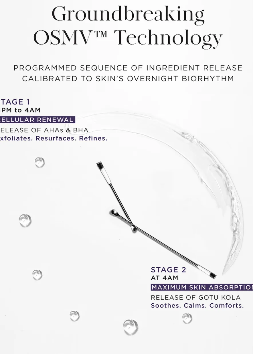 The Exceptional Overnight Chronobiology Peel 8 DOSE