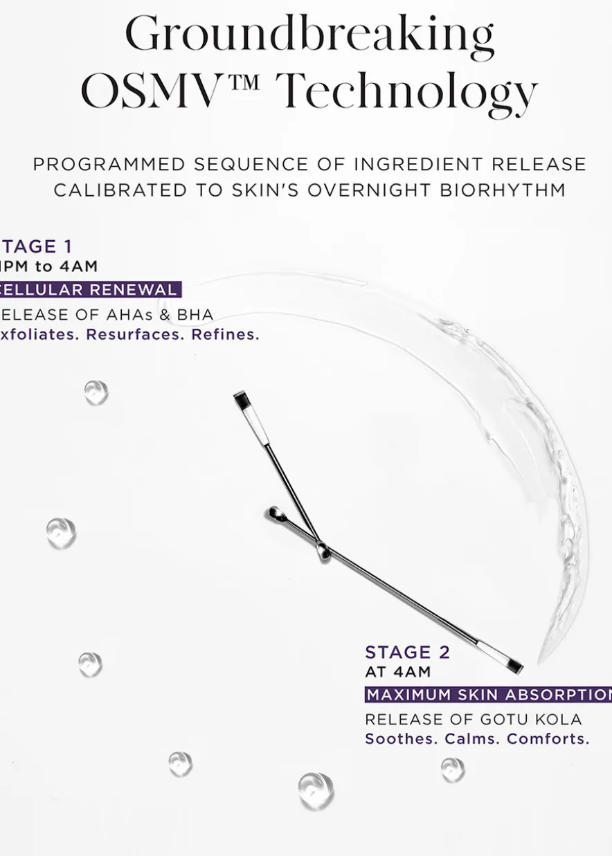 The Exceptional Overnight Chronobiology Peel Refill - 8 Doses