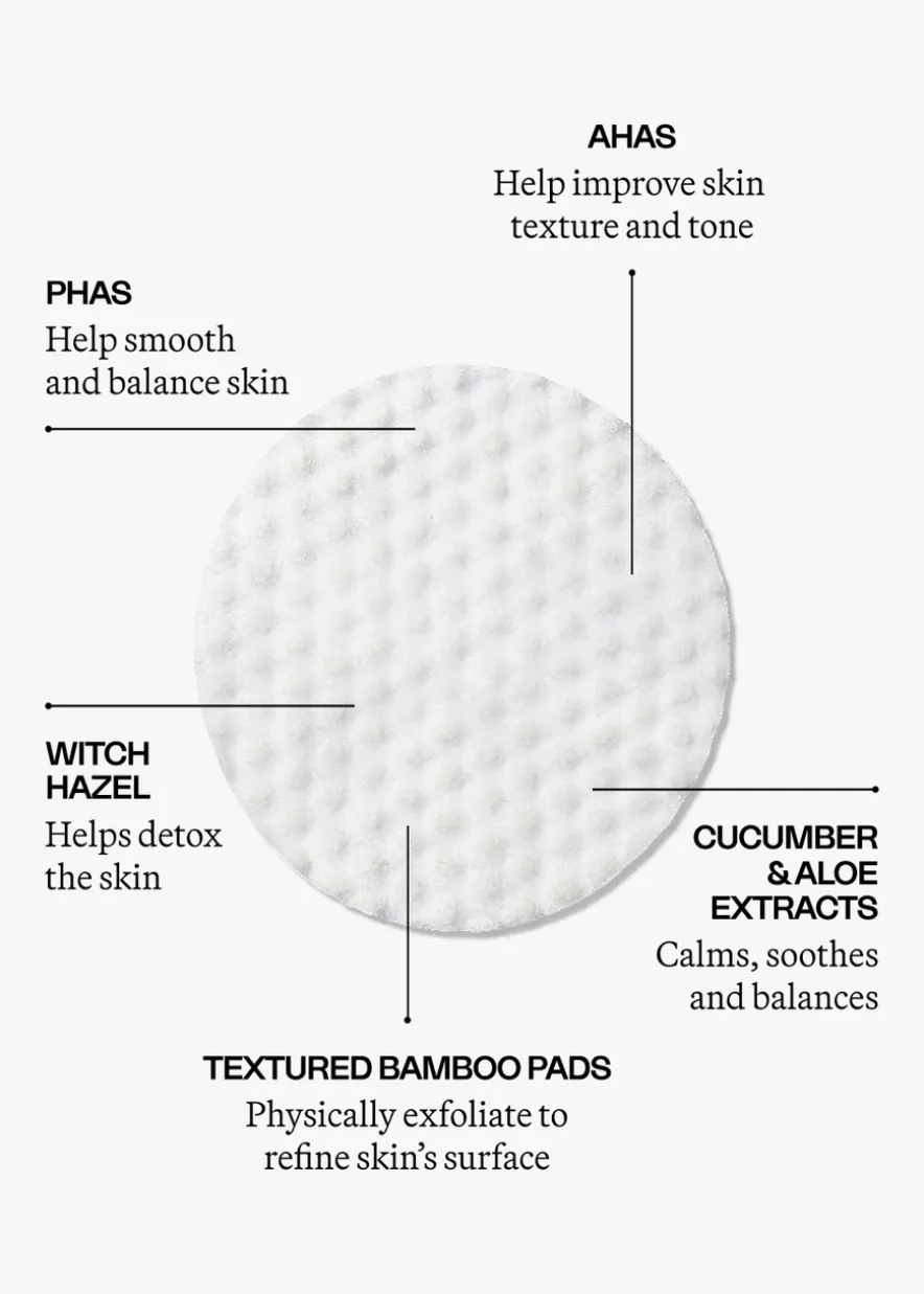 The Resurfacing Tonic Pads