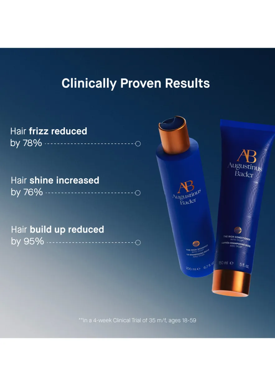 The Rich Shampoo with TFC8® 200ml