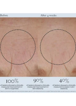 Tightening Detox Mask