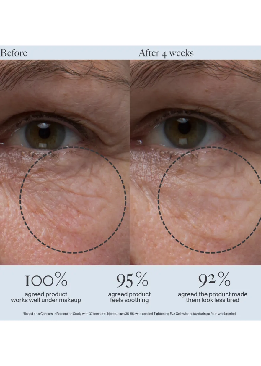 Tightening Eye Gel