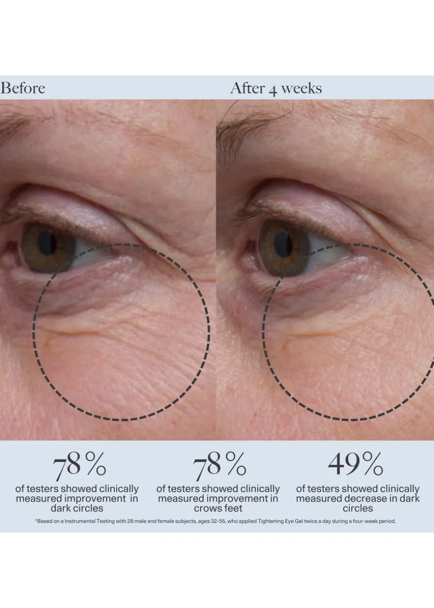 Tightening Eye Gel
