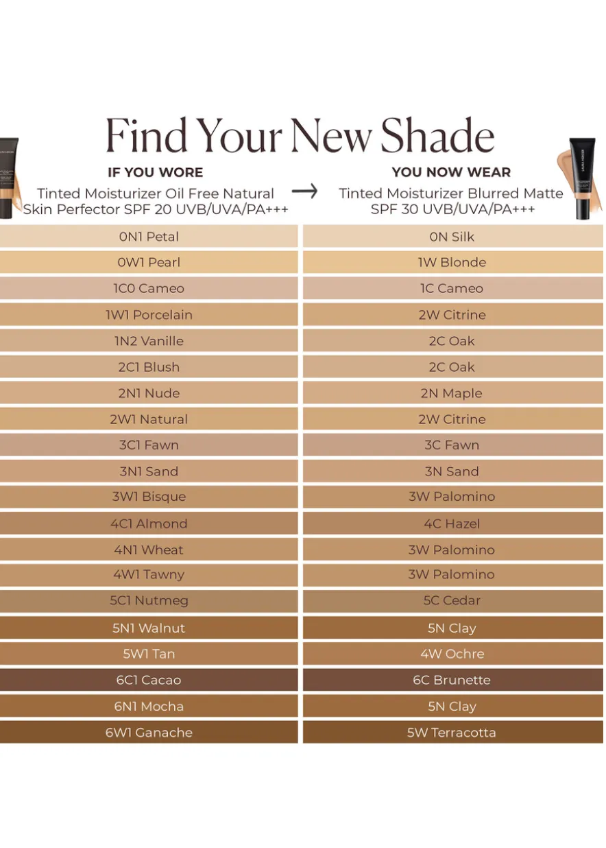 Tinted Moisturiser Blurred Matte SPF 30 UVB/UVA/PA+++ -Travel Size