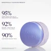 Violet Haze Body Scrub